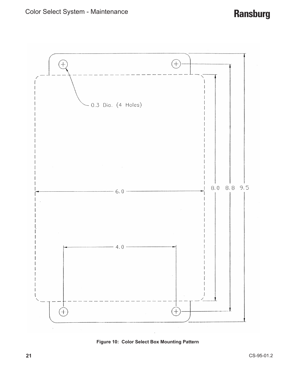 Ransburg | Ransburg Color Select System CCV-6100 User Manual | Page 23 / 25