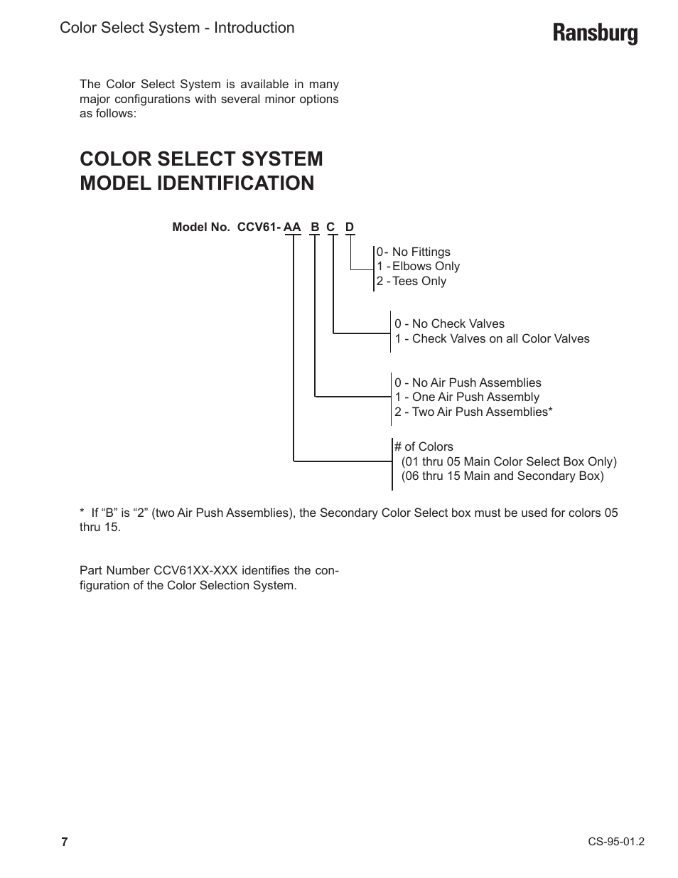Ransburg, Color select system model identification | Ransburg Color Select System CCV-6100 User Manual | Page 9 / 25