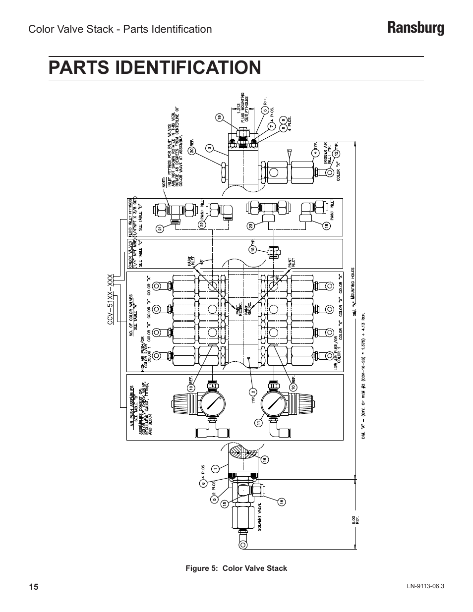 Parts identification, Ransburg | Ransburg Color Valve Stack CCV-5100 User Manual | Page 18 / 27