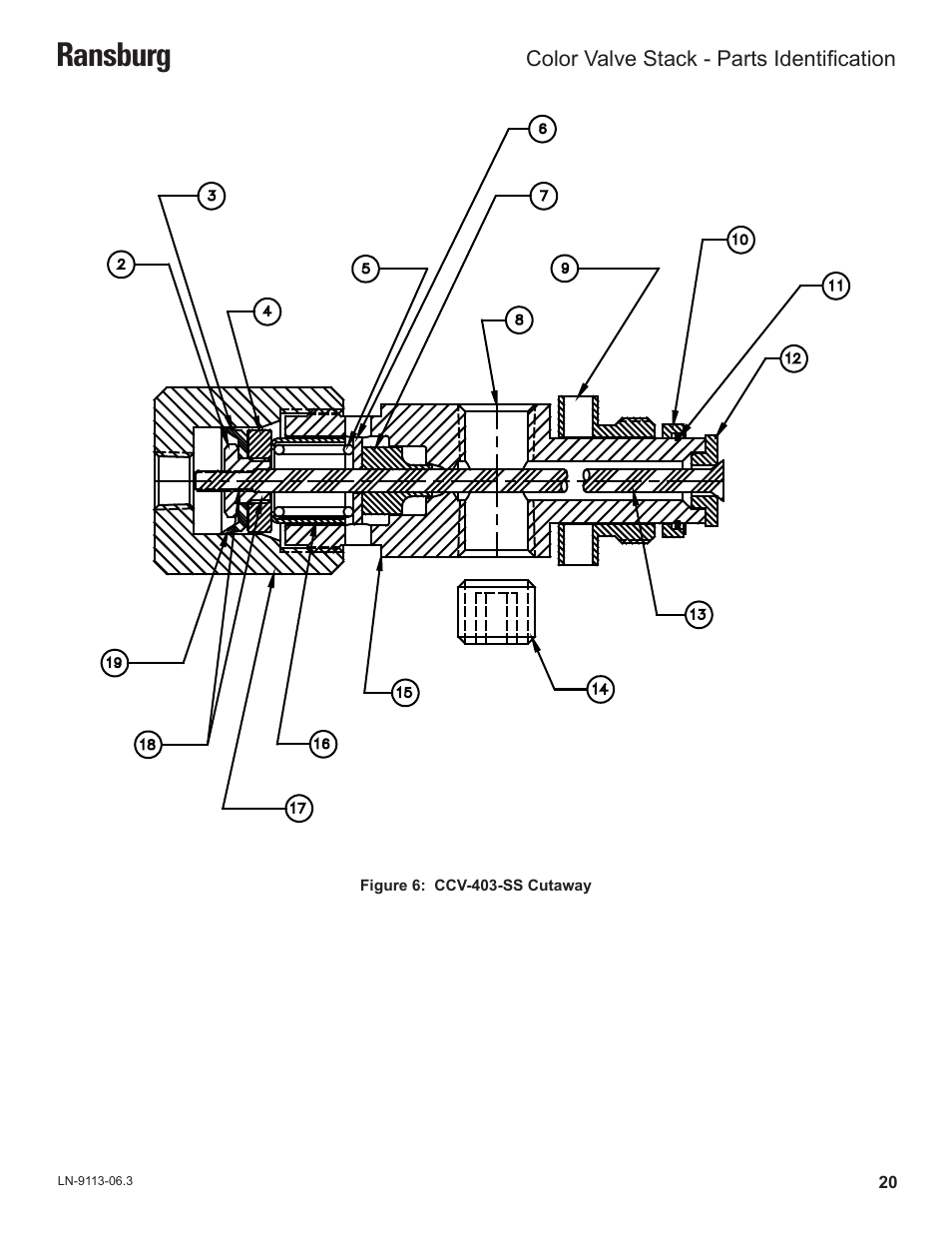Ransburg | Ransburg Color Valve Stack CCV-5100 User Manual | Page 23 / 27