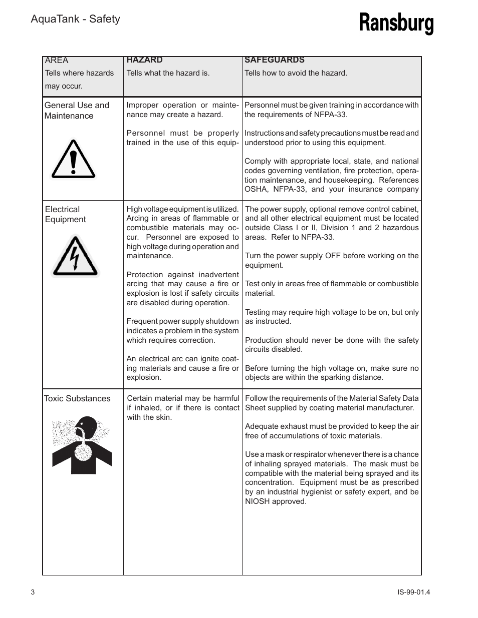 Aquatank - safety | Ransburg AquaTank User Manual | Page 6 / 22