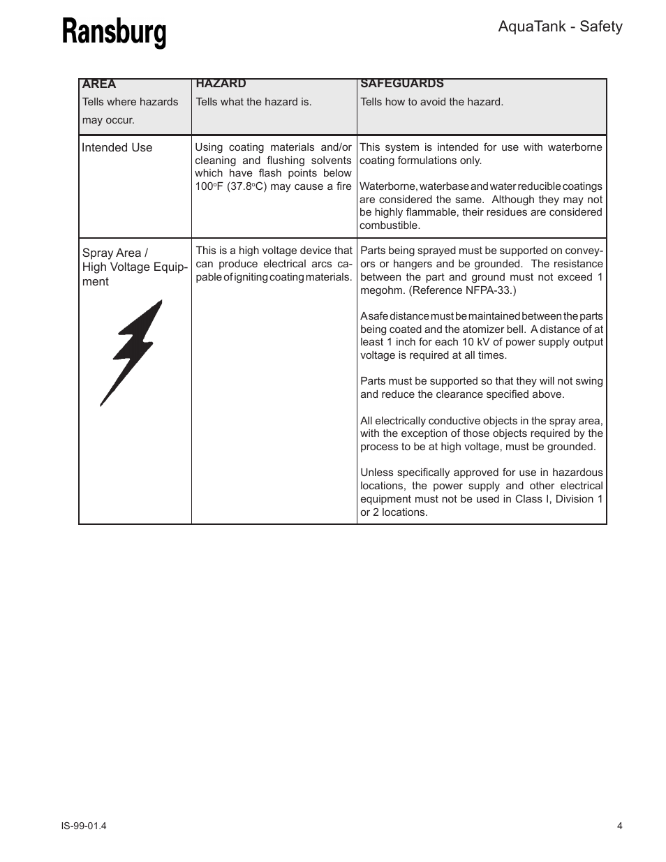 Aquatank - safety | Ransburg AquaTank User Manual | Page 7 / 22