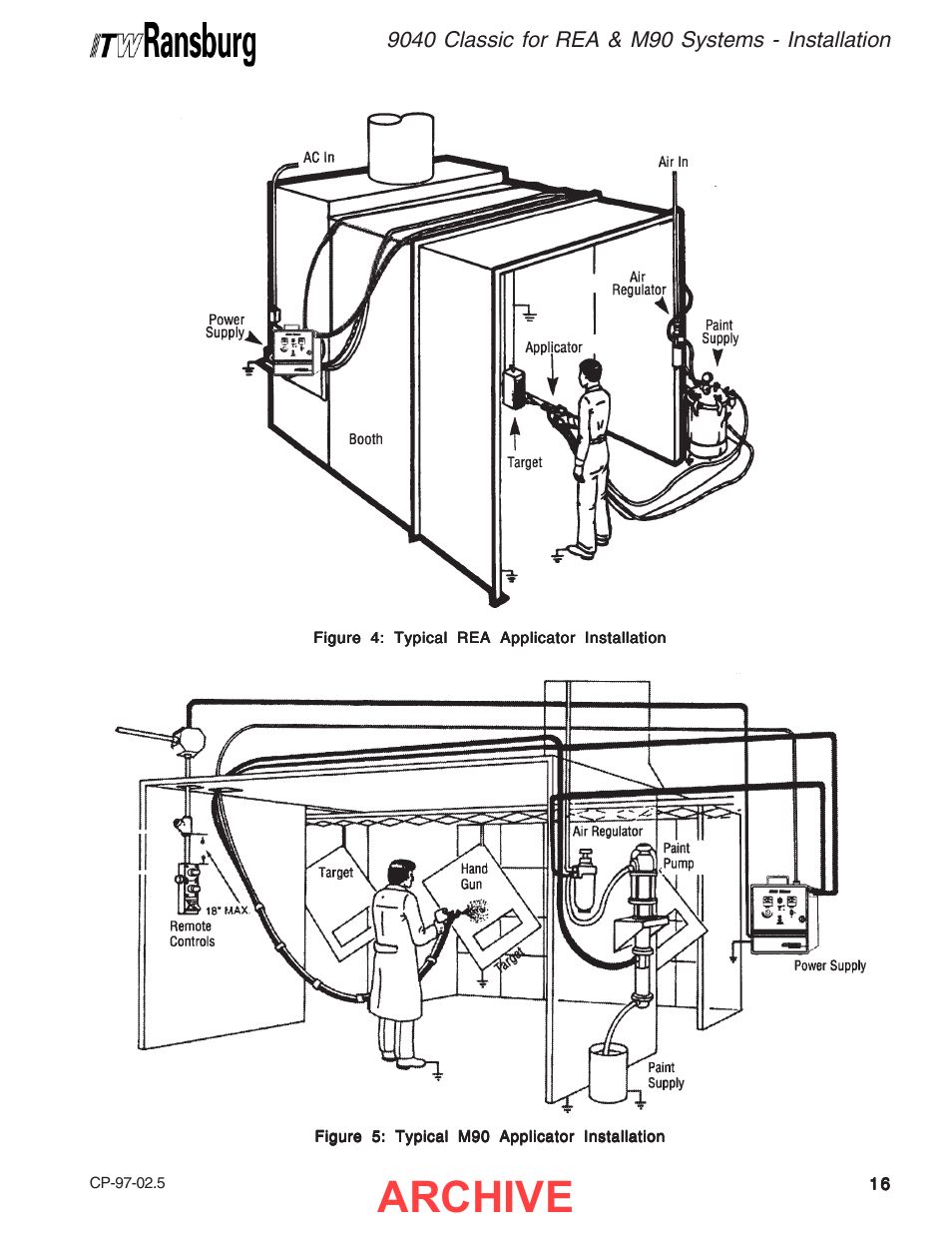 Archive | Ransburg 9040 Classic HV Power Supply 76447 User Manual | Page 19 / 44