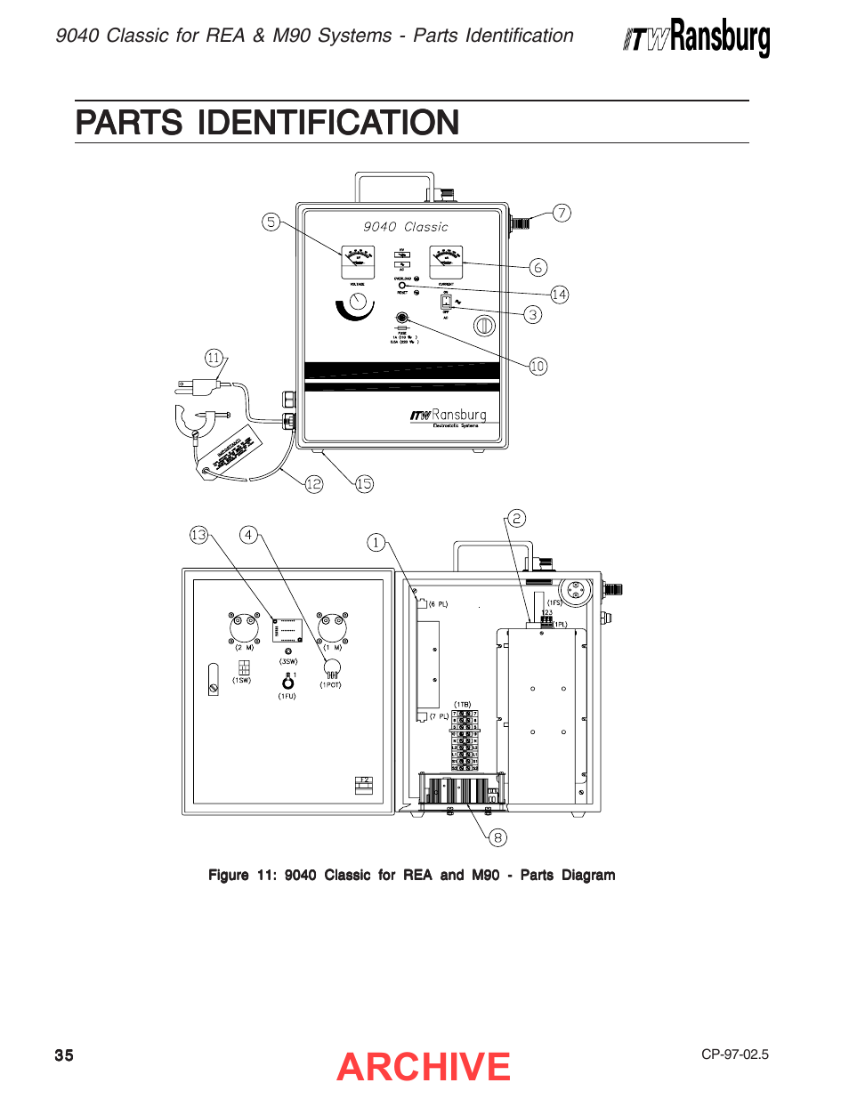 Parts identification, Archive | Ransburg 9040 Classic HV Power Supply 76447 User Manual | Page 38 / 44