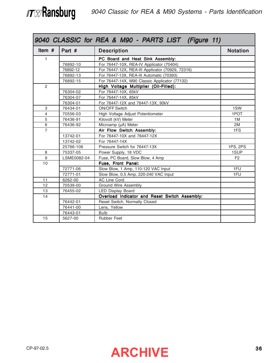 Archive, 9040 classic for rea | Ransburg 9040 Classic HV Power Supply 76447 User Manual | Page 39 / 44