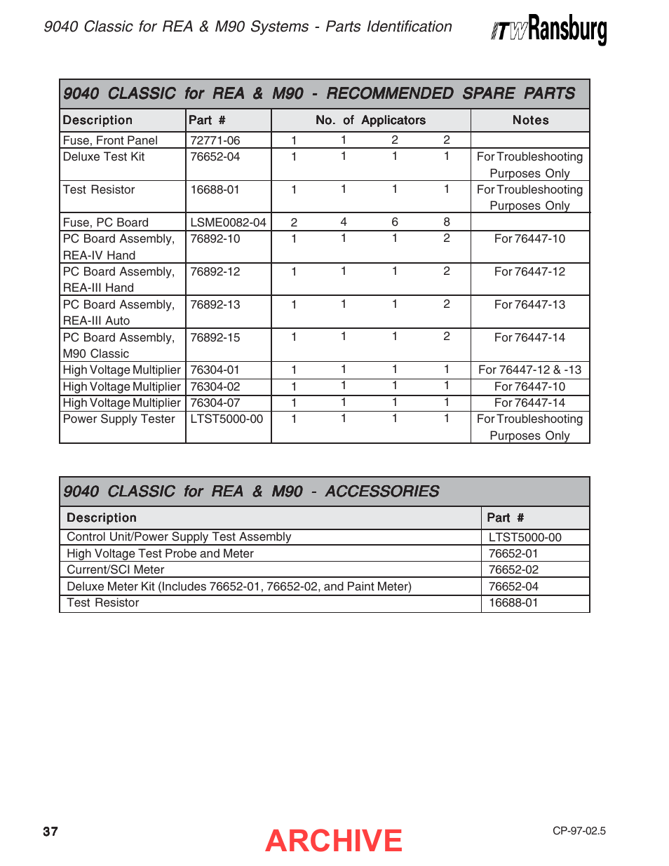 Archive, 9040 classic for rea | Ransburg 9040 Classic HV Power Supply 76447 User Manual | Page 40 / 44