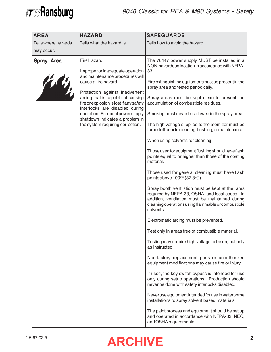 Archive | Ransburg 9040 Classic HV Power Supply 76447 User Manual | Page 5 / 44