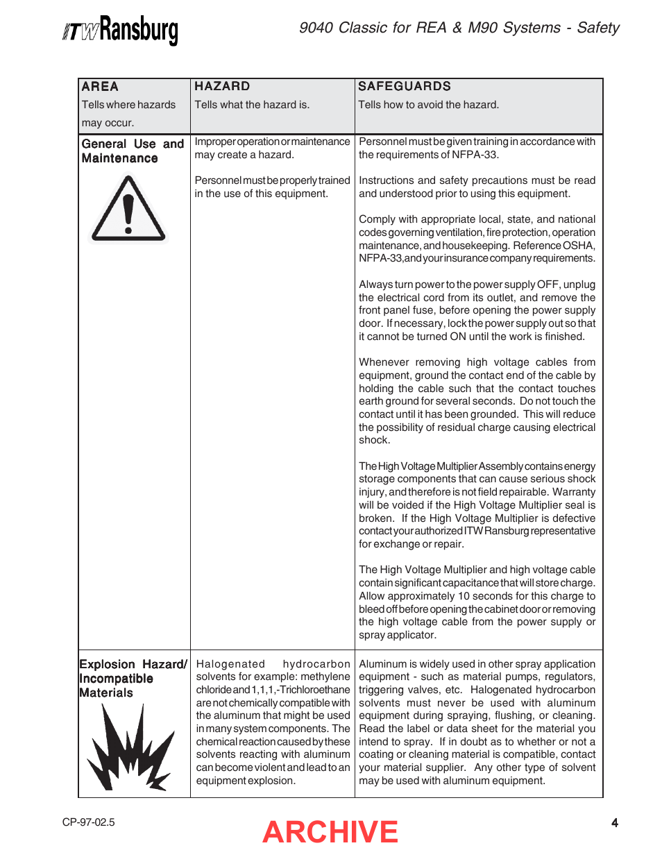 Archive | Ransburg 9040 Classic HV Power Supply 76447 User Manual | Page 7 / 44