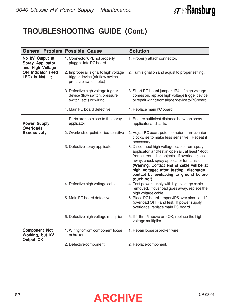 Archive, Troubleshooting guide (cont.), 9040 classic hv power supply - maintenance | Ransburg 9040 Classic HV Power Supply 77070-33 User Manual | Page 30 / 40