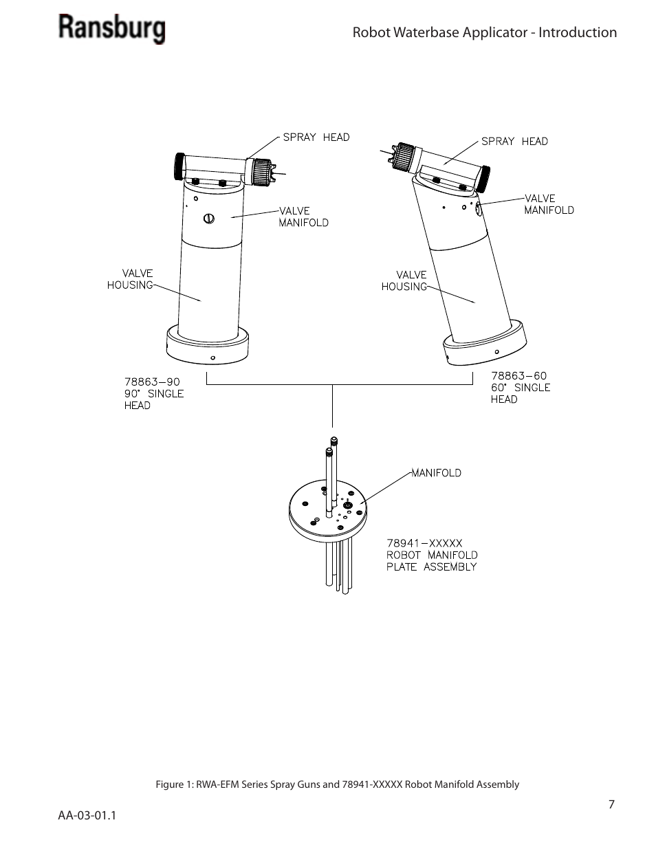 Ransburg Evolver Water Applicator 78863-90, 78863-60 User Manual | Page 11 / 60