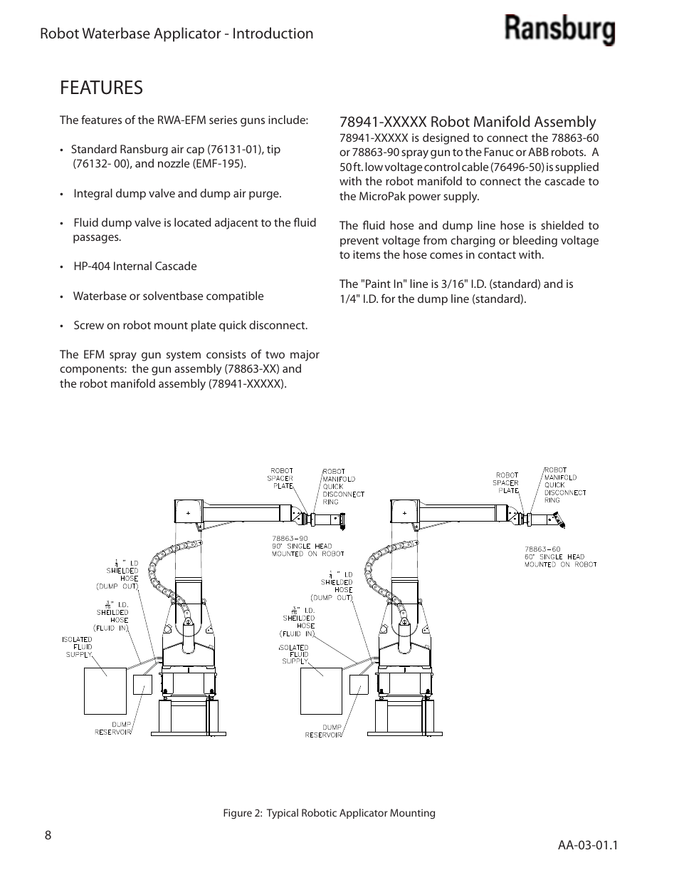 Features | Ransburg Evolver Water Applicator 78863-90, 78863-60 User Manual | Page 12 / 60