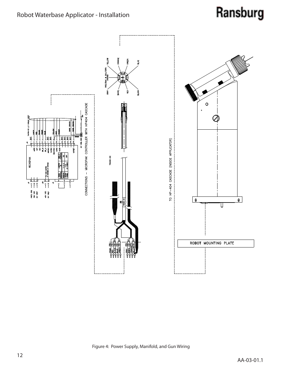 Robot waterbase applicator - installation | Ransburg Evolver Water Applicator 78863-90, 78863-60 User Manual | Page 16 / 60