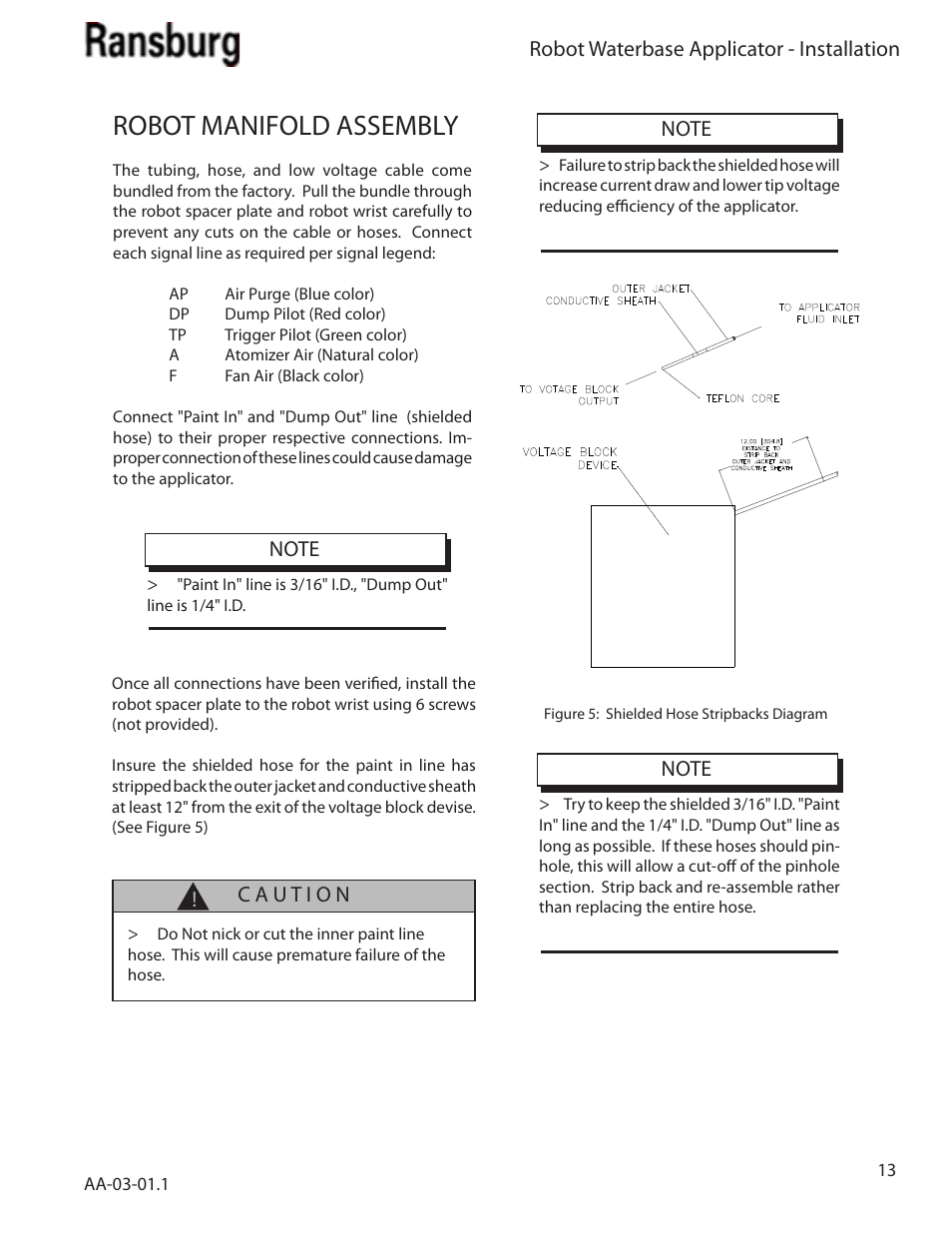 Robot manifold assembly | Ransburg Evolver Water Applicator 78863-90, 78863-60 User Manual | Page 17 / 60