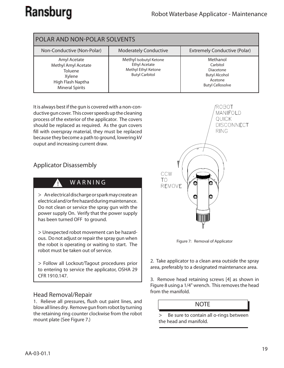 Robot waterbase applicator - maintenance, Polar and non-polar solvents, Applicator disassembly | Head removal/repair | Ransburg Evolver Water Applicator 78863-90, 78863-60 User Manual | Page 23 / 60