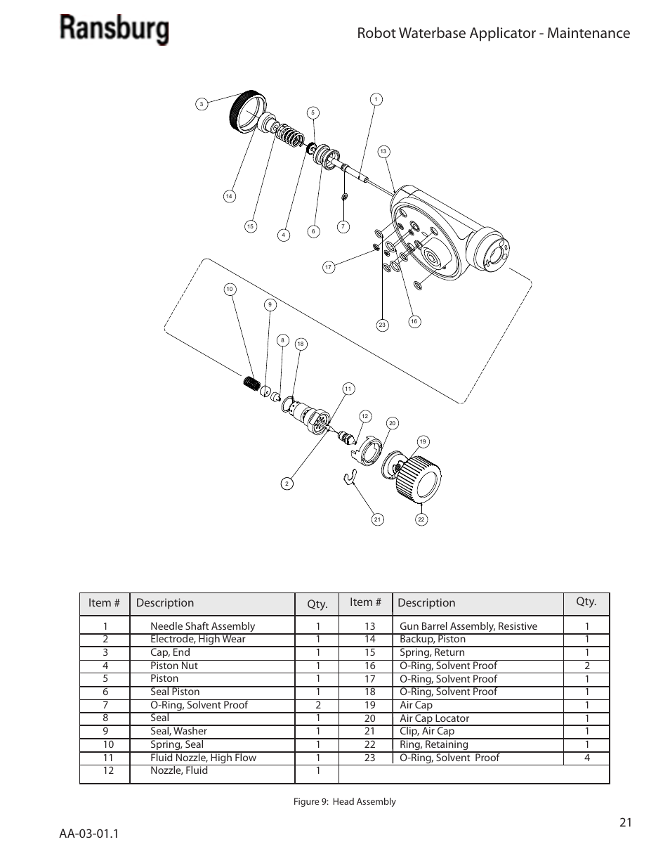 Robot waterbase applicator - maintenance | Ransburg Evolver Water Applicator 78863-90, 78863-60 User Manual | Page 25 / 60