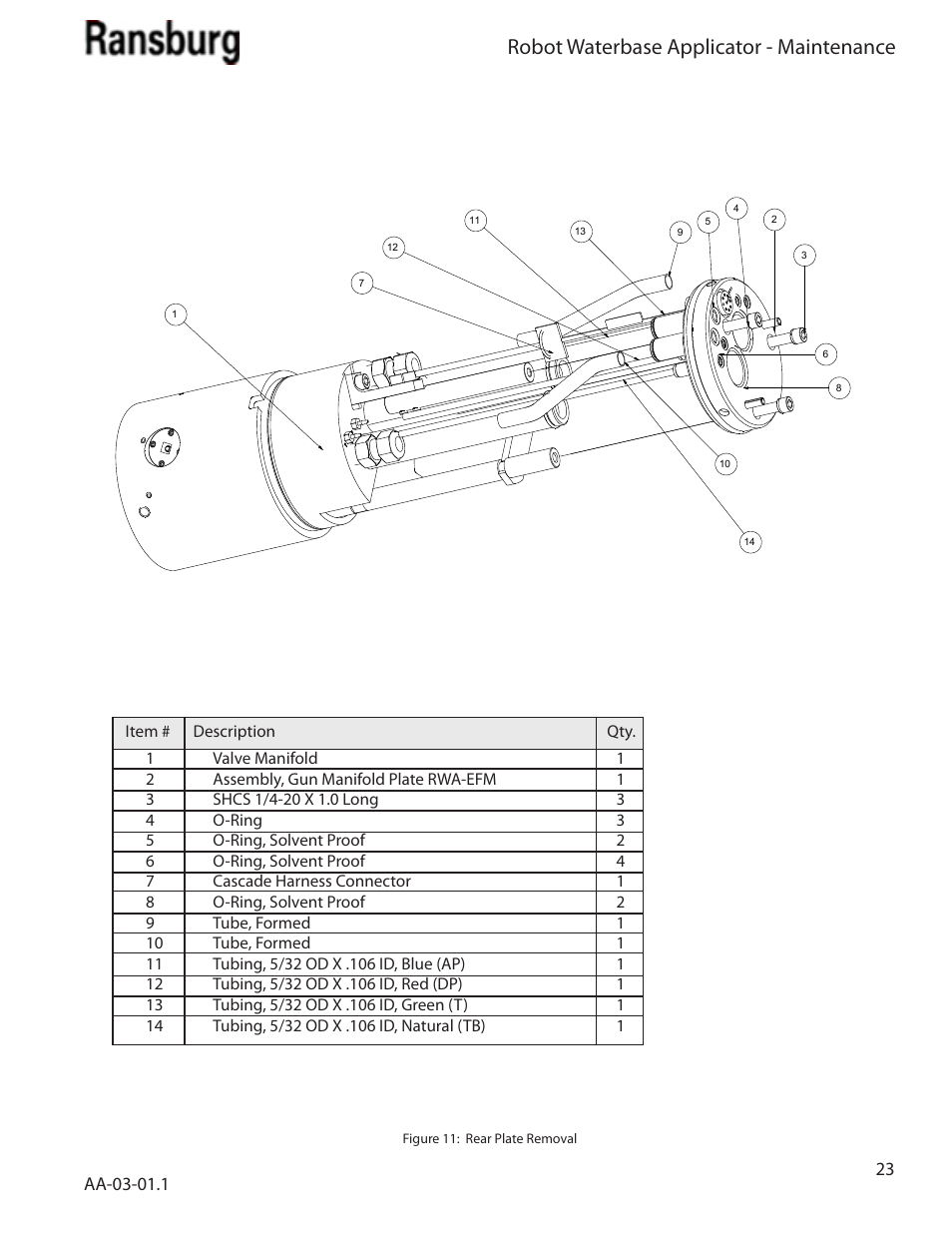 Robot waterbase applicator - maintenance | Ransburg Evolver Water Applicator 78863-90, 78863-60 User Manual | Page 27 / 60