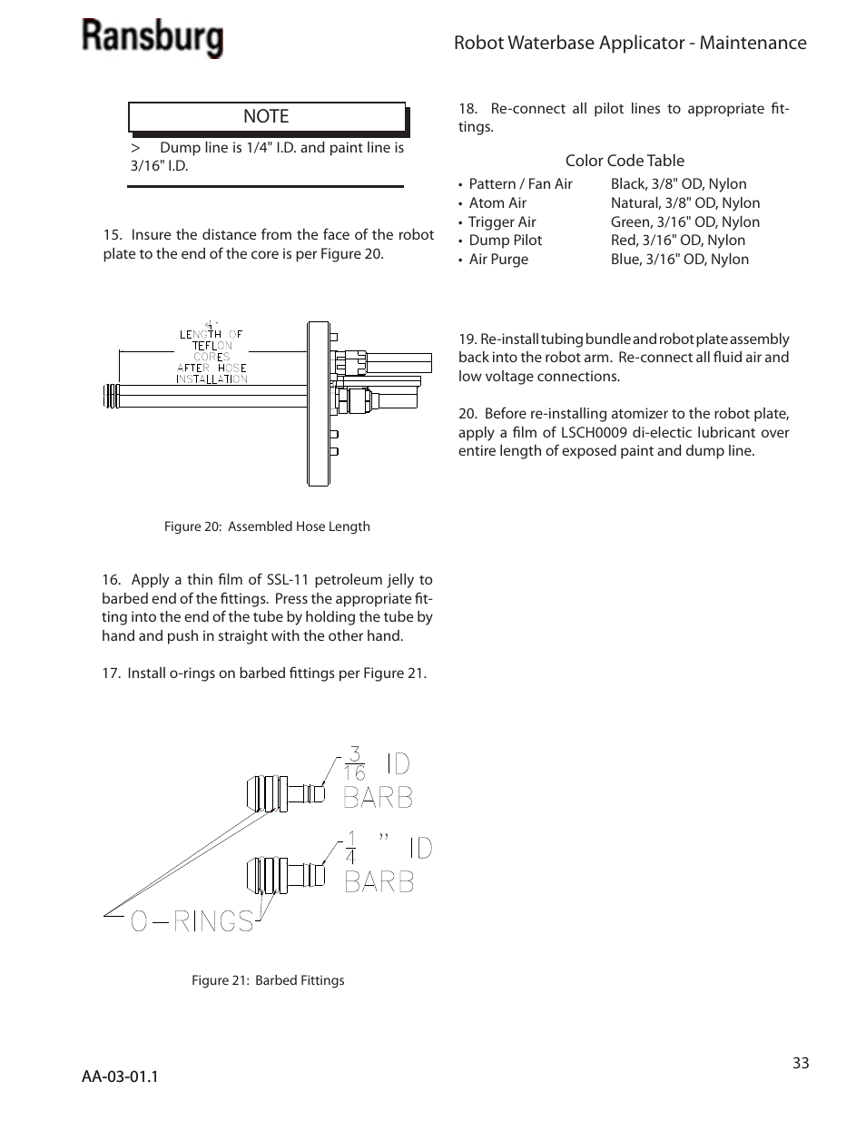 Robot waterbase applicator - maintenance | Ransburg Evolver Water Applicator 78863-90, 78863-60 User Manual | Page 37 / 60