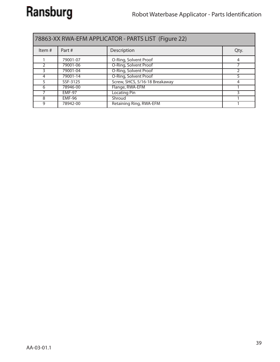 Robot waterbase applicator - parts identification | Ransburg Evolver Water Applicator 78863-90, 78863-60 User Manual | Page 43 / 60