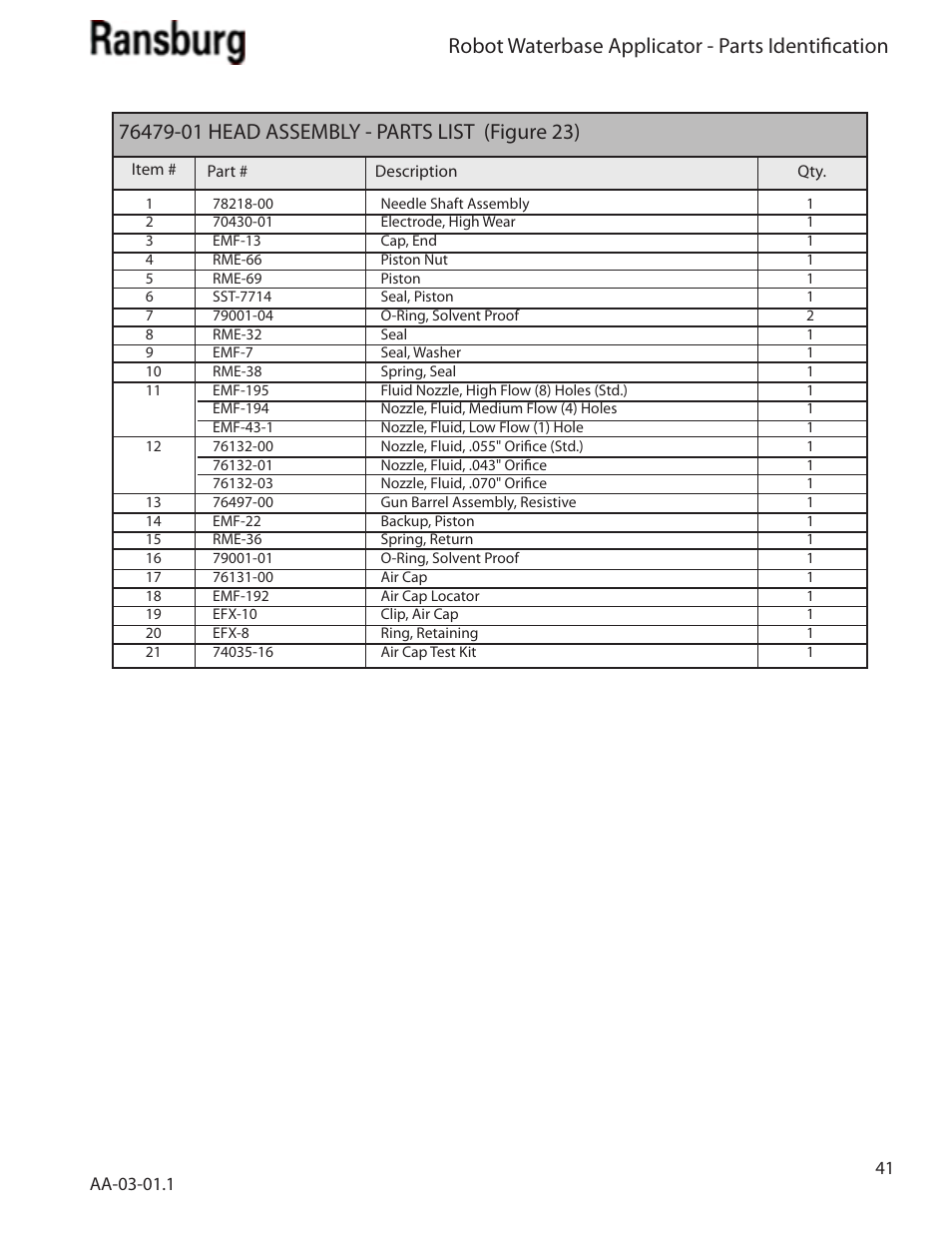 Robot waterbase applicator - parts identification | Ransburg Evolver Water Applicator 78863-90, 78863-60 User Manual | Page 45 / 60