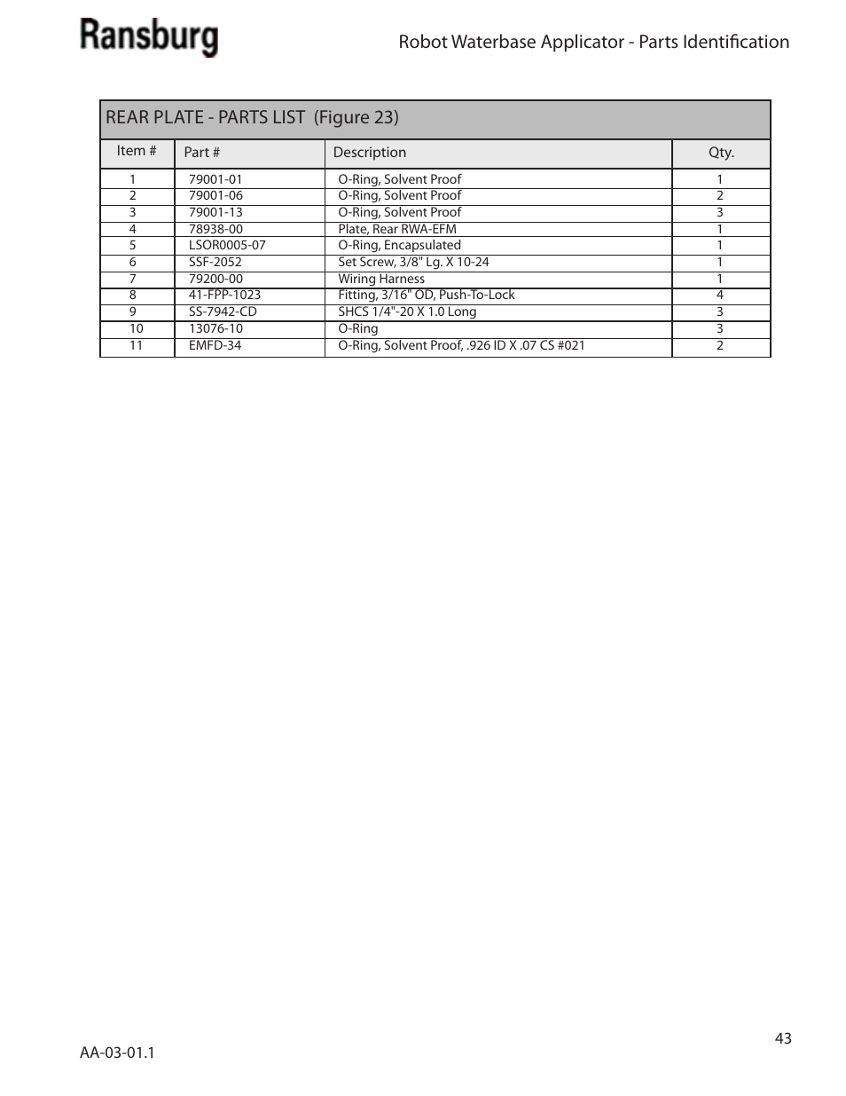 Robot waterbase applicator - parts identification, Rear plate - parts list (figure 23) | Ransburg Evolver Water Applicator 78863-90, 78863-60 User Manual | Page 47 / 60