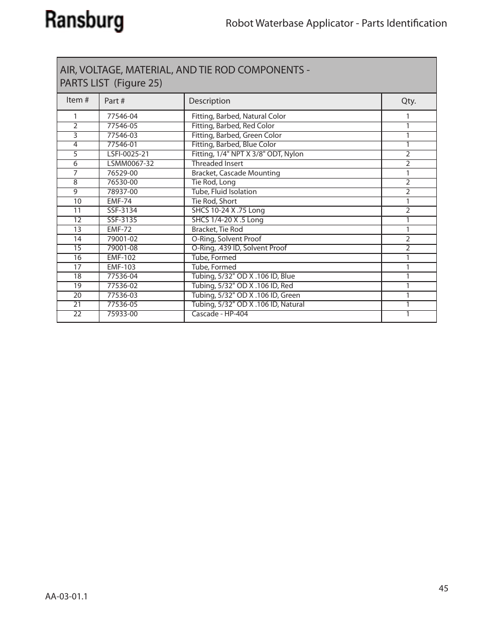 Robot waterbase applicator - parts identification | Ransburg Evolver Water Applicator 78863-90, 78863-60 User Manual | Page 49 / 60