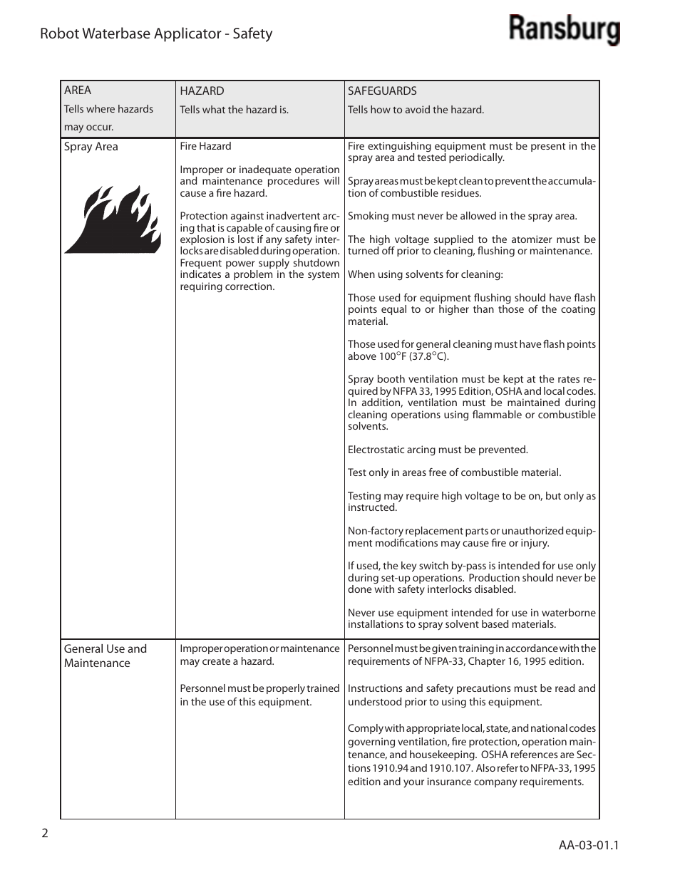 Robot waterbase applicator - safety | Ransburg Evolver Water Applicator 78863-90, 78863-60 User Manual | Page 6 / 60