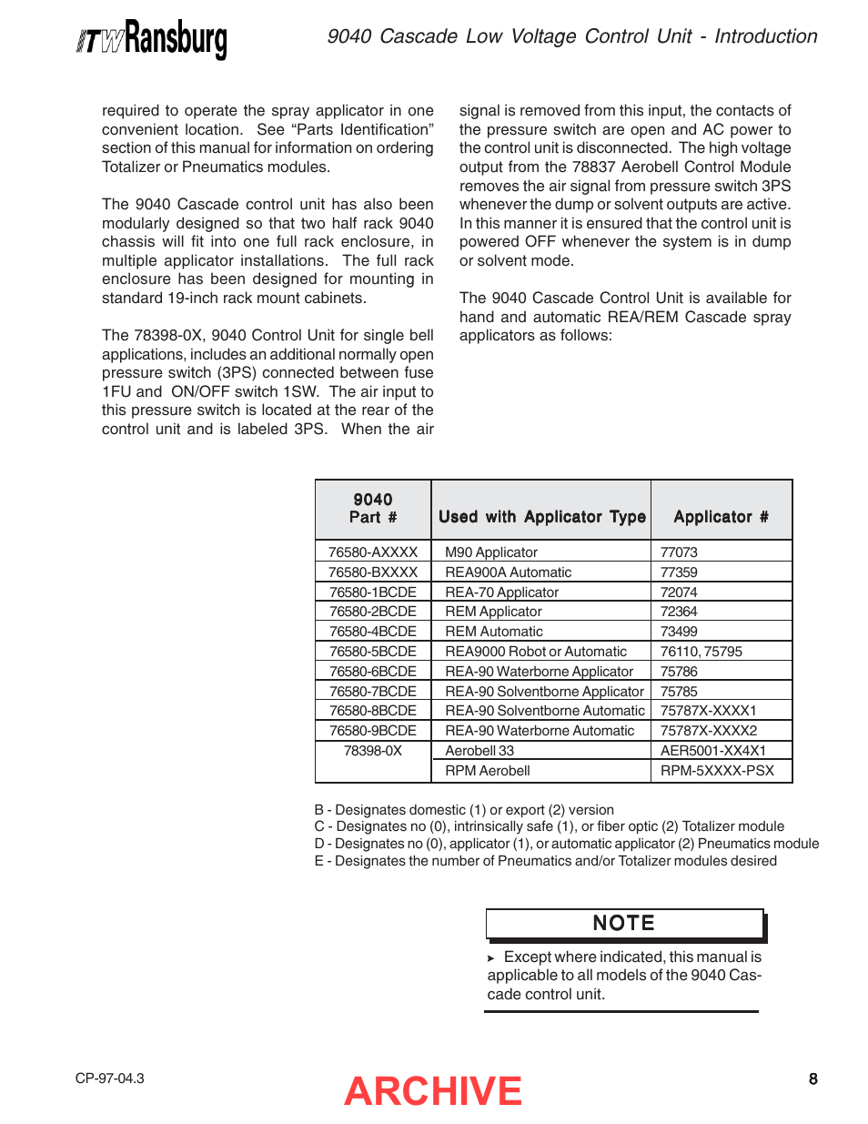 Archive | Ransburg 9040 Cascade LV Control Unit 76580 User Manual | Page 11 / 46