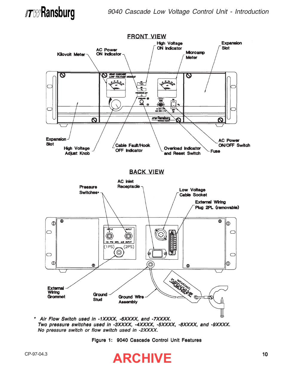 Archive | Ransburg 9040 Cascade LV Control Unit 76580 User Manual | Page 13 / 46