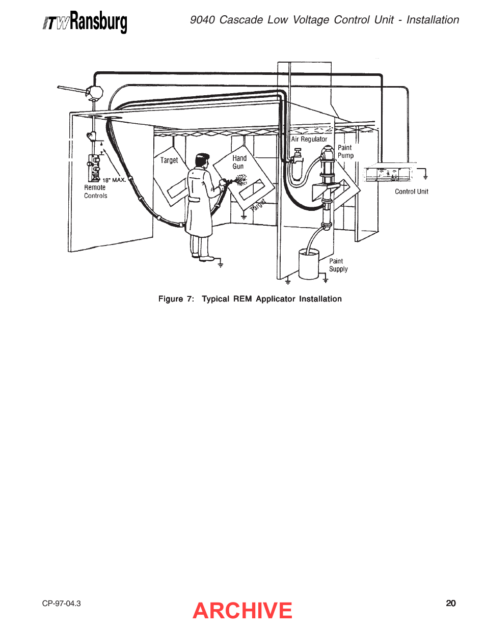 Archive | Ransburg 9040 Cascade LV Control Unit 76580 User Manual | Page 23 / 46