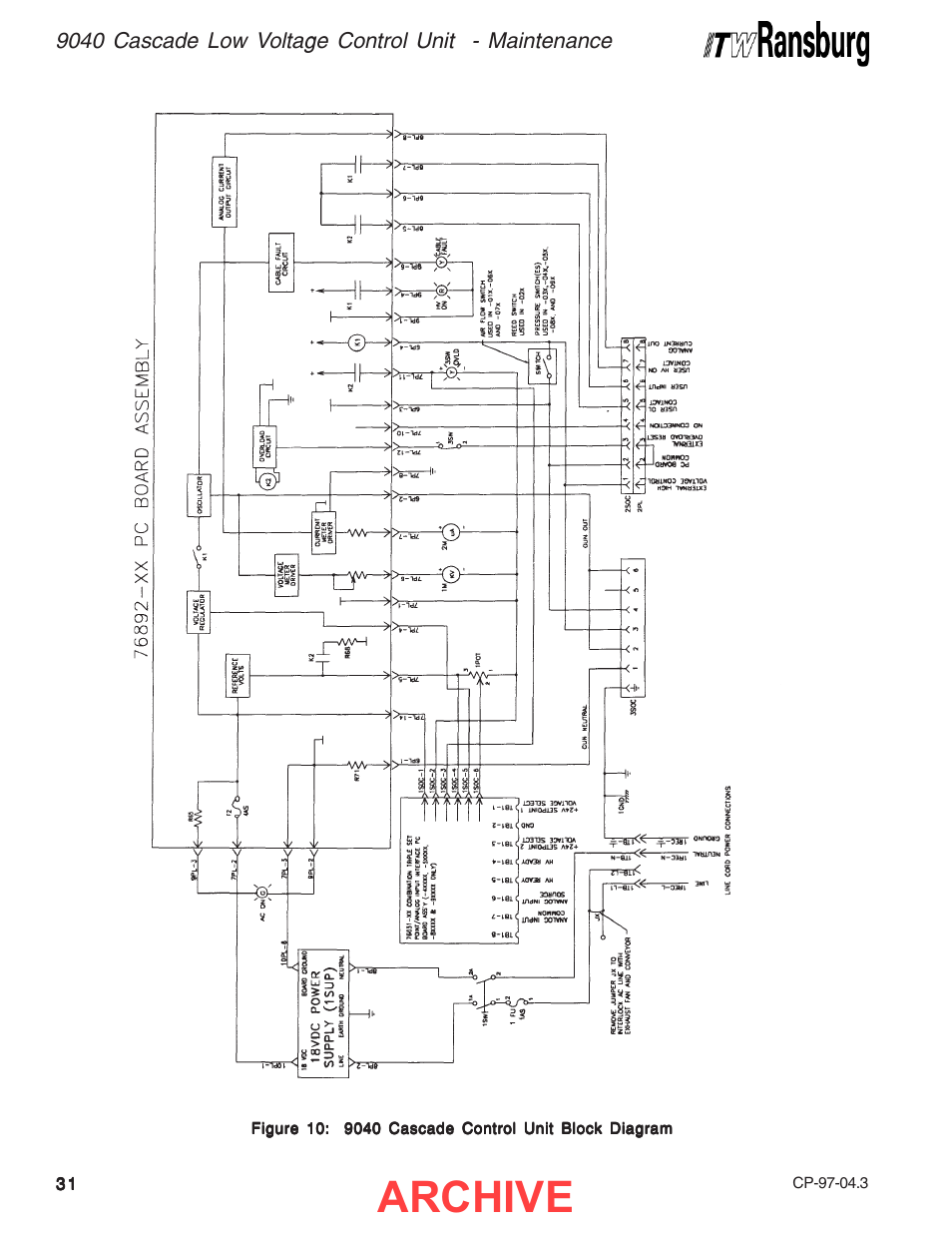 Archive | Ransburg 9040 Cascade LV Control Unit 76580 User Manual | Page 34 / 46