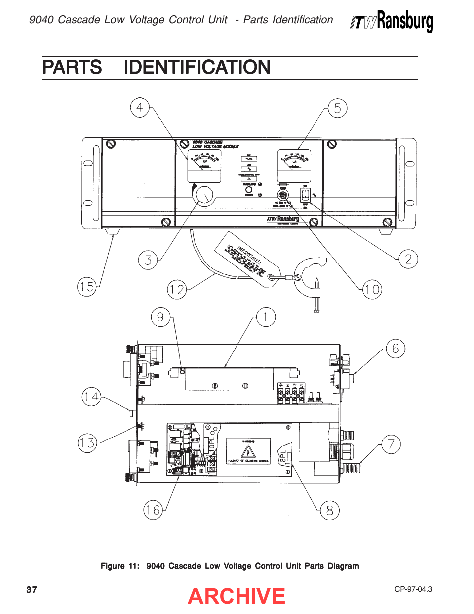 Parts identification, Archive | Ransburg 9040 Cascade LV Control Unit 76580 User Manual | Page 40 / 46