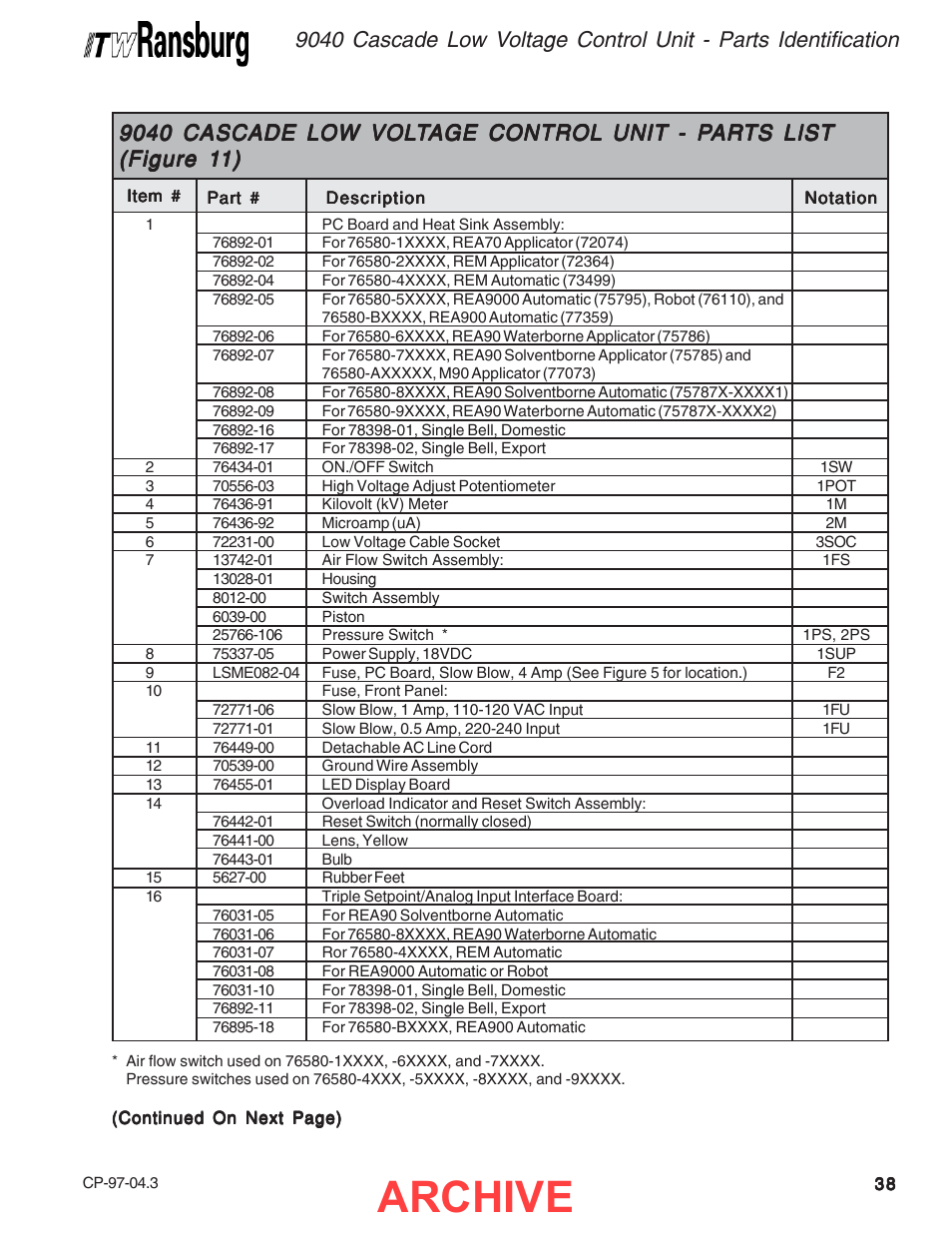 Archive, 9040 cascade low vol | Ransburg 9040 Cascade LV Control Unit 76580 User Manual | Page 41 / 46