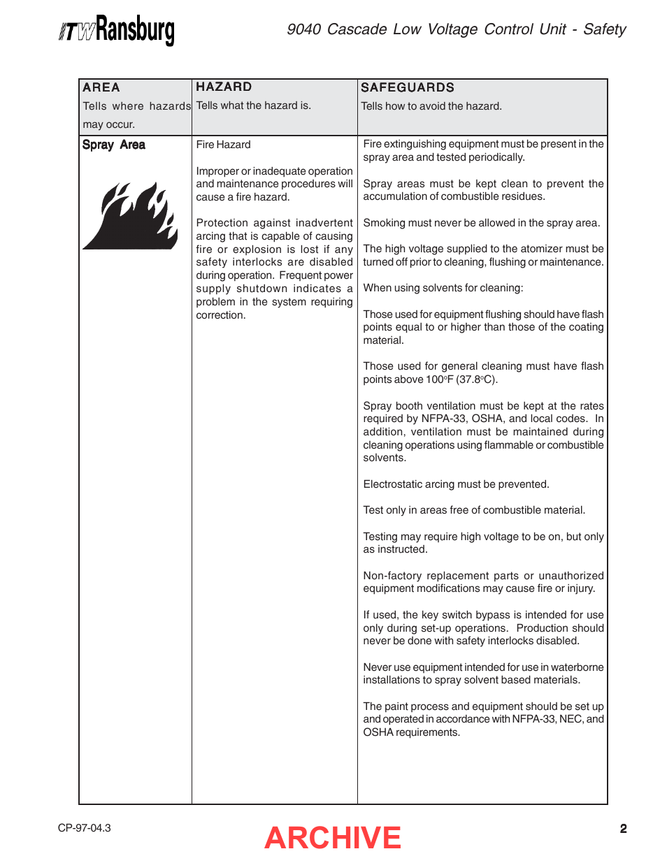 Archive, 9040 cascade low voltage control unit - safety | Ransburg 9040 Cascade LV Control Unit 76580 User Manual | Page 5 / 46