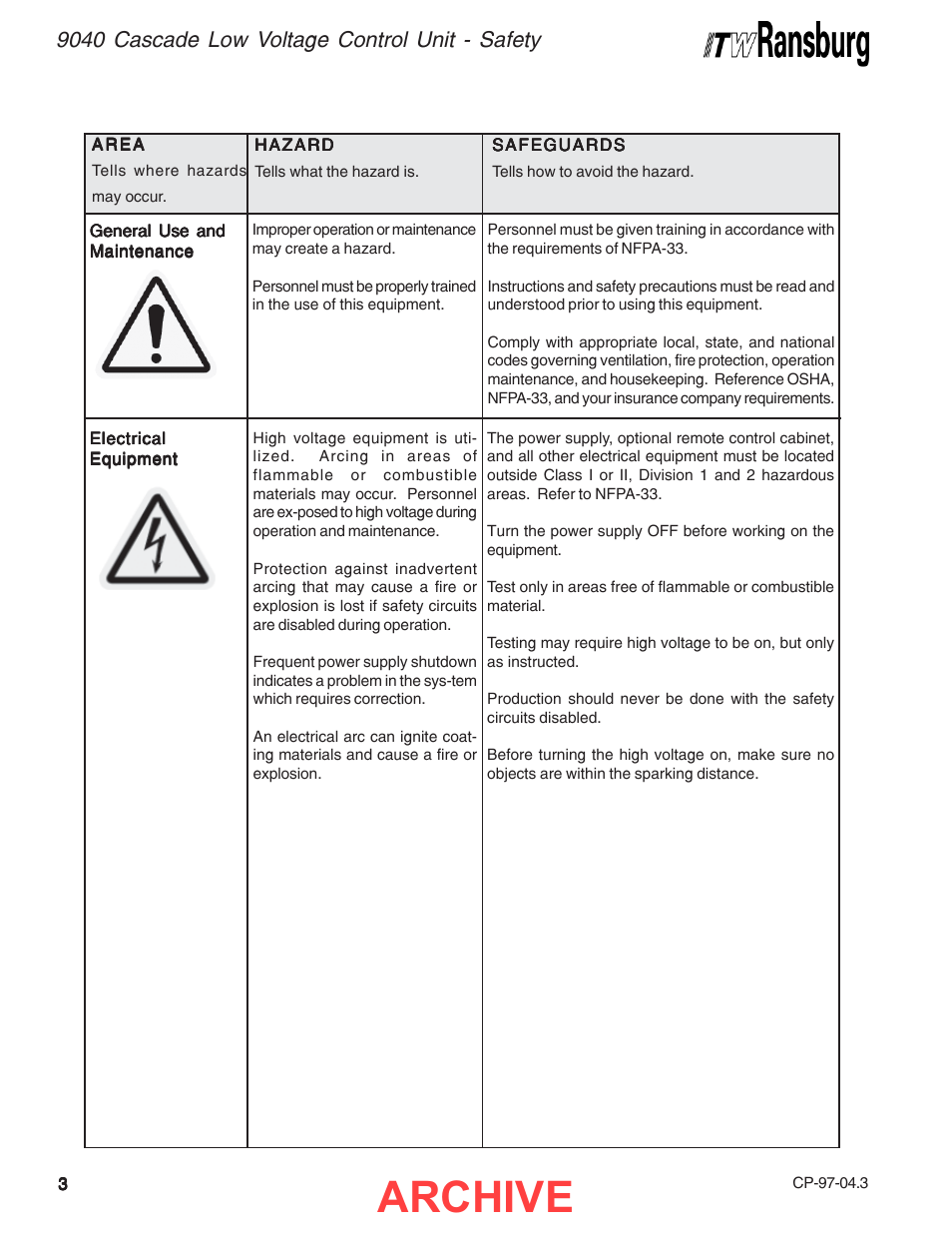 Archive, 9040 cascade low voltage control unit - safety | Ransburg 9040 Cascade LV Control Unit 76580 User Manual | Page 6 / 46