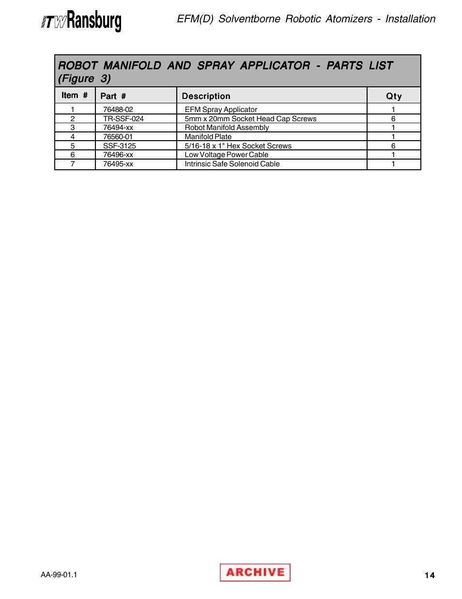 Ransburg EFM & EFMD Solvent Applicator 76480, 76482, 76485, 76488 User Manual | Page 19 / 78