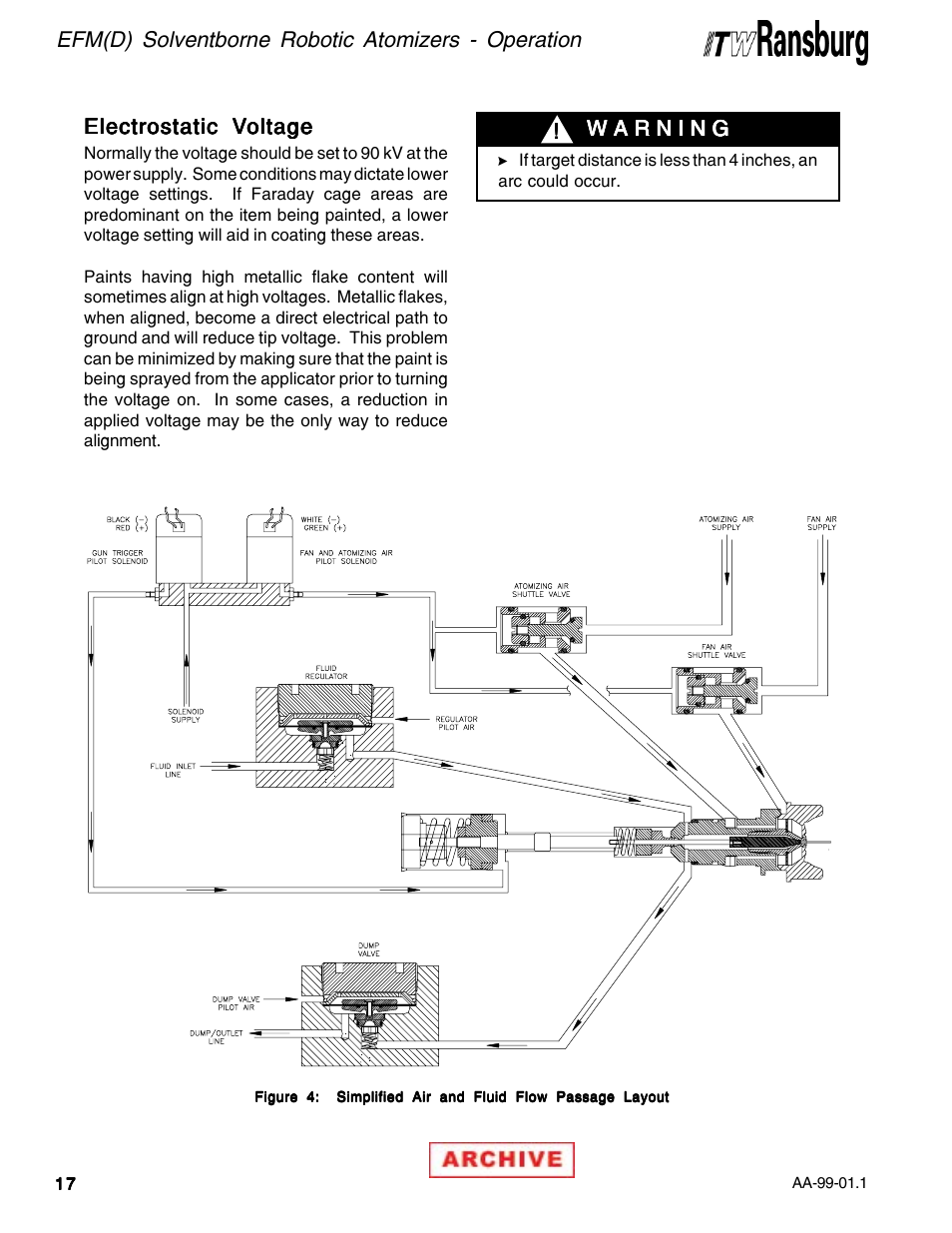 Efm(d) solventborne robotic atomizers - operation | Ransburg EFM & EFMD Solvent Applicator 76480, 76482, 76485, 76488 User Manual | Page 22 / 78