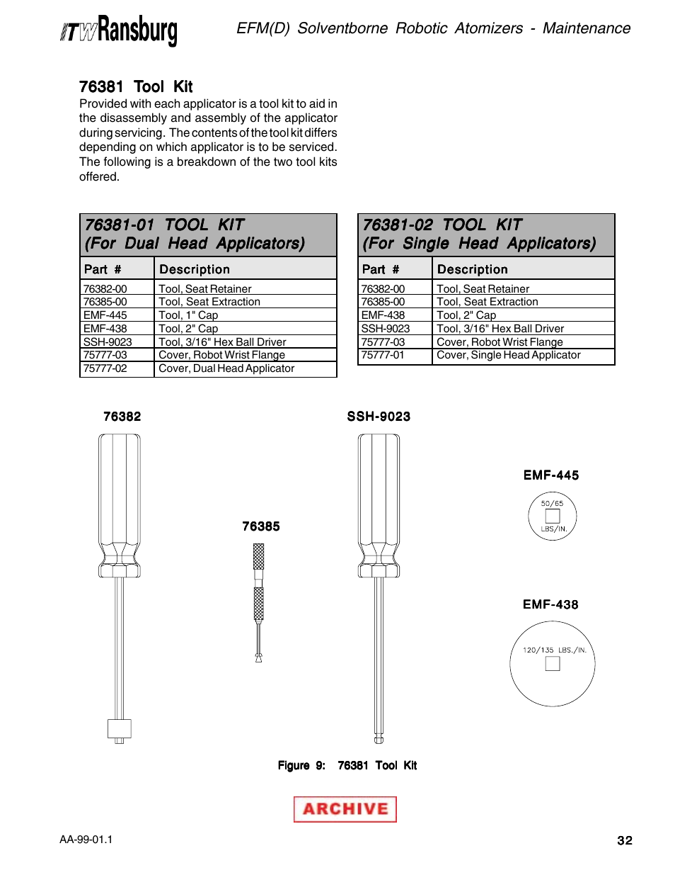 Ransburg EFM & EFMD Solvent Applicator 76480, 76482, 76485, 76488 User Manual | Page 37 / 78