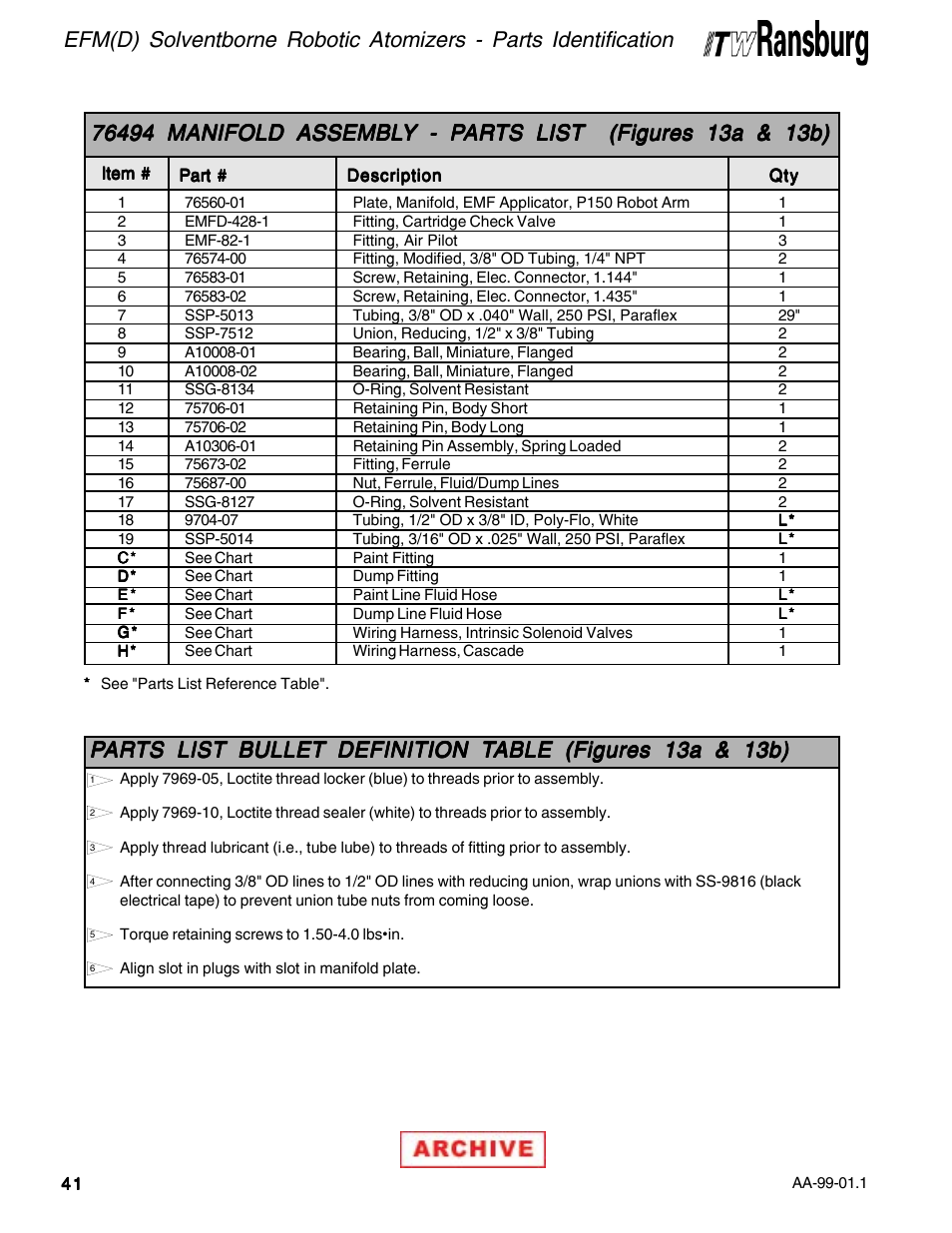 Ransburg EFM & EFMD Solvent Applicator 76480, 76482, 76485, 76488 User Manual | Page 46 / 78