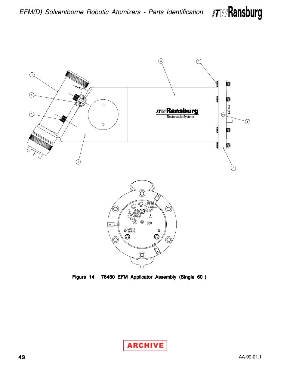 Ransburg EFM & EFMD Solvent Applicator 76480, 76482, 76485, 76488 User Manual | Page 48 / 78