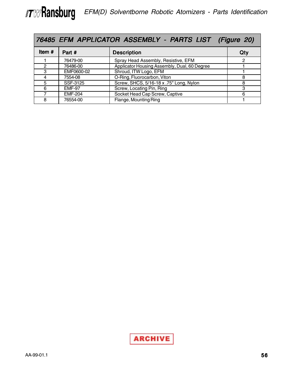 Ransburg EFM & EFMD Solvent Applicator 76480, 76482, 76485, 76488 User Manual | Page 61 / 78