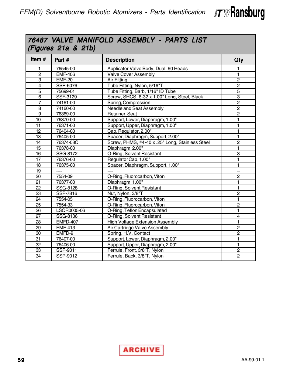 Ransburg EFM & EFMD Solvent Applicator 76480, 76482, 76485, 76488 User Manual | Page 64 / 78