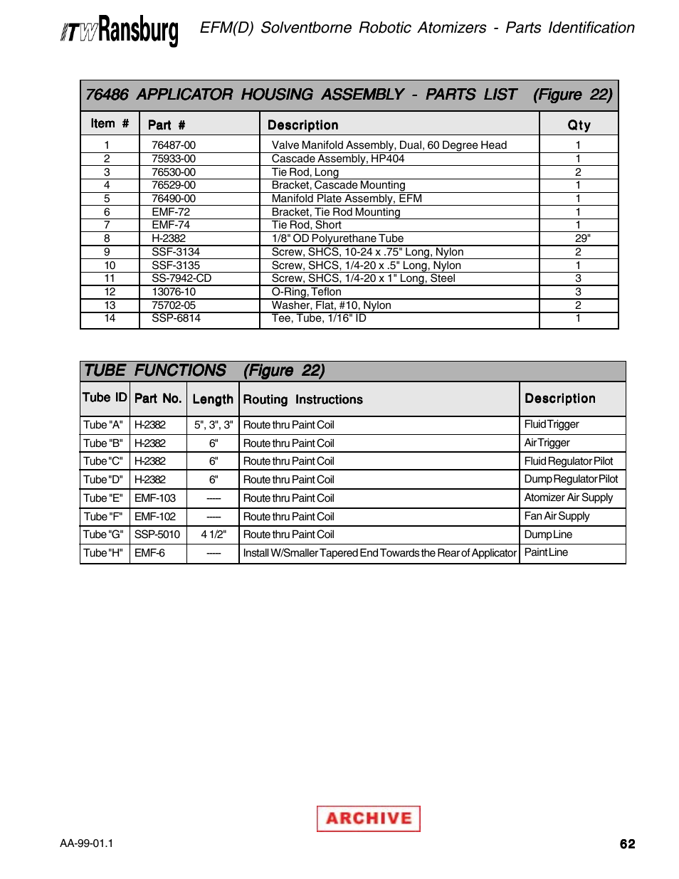 Tube functions | Ransburg EFM & EFMD Solvent Applicator 76480, 76482, 76485, 76488 User Manual | Page 67 / 78