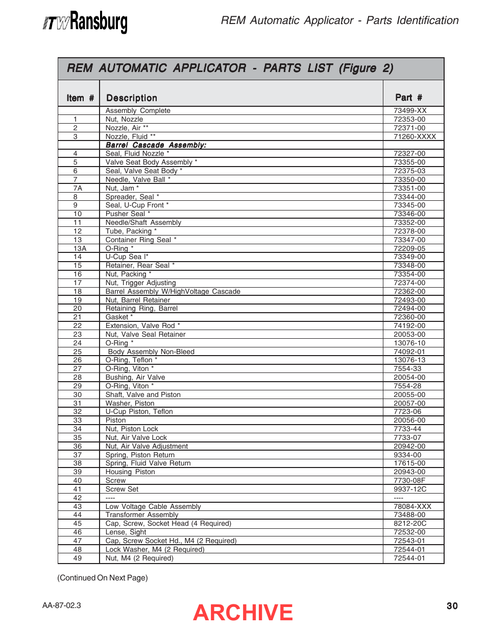 Archive, Rem automatic applicator - parts identification, Rem aut | Ransburg REM Automatic Applicator 73499 User Manual | Page 35 / 40