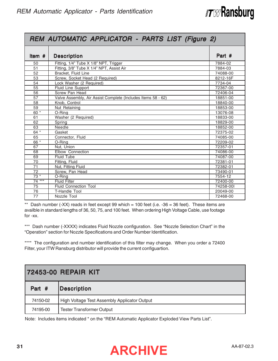 Archive, Rem automatic applicator - parts identification, Rem aut | Ransburg REM Automatic Applicator 73499 User Manual | Page 36 / 40