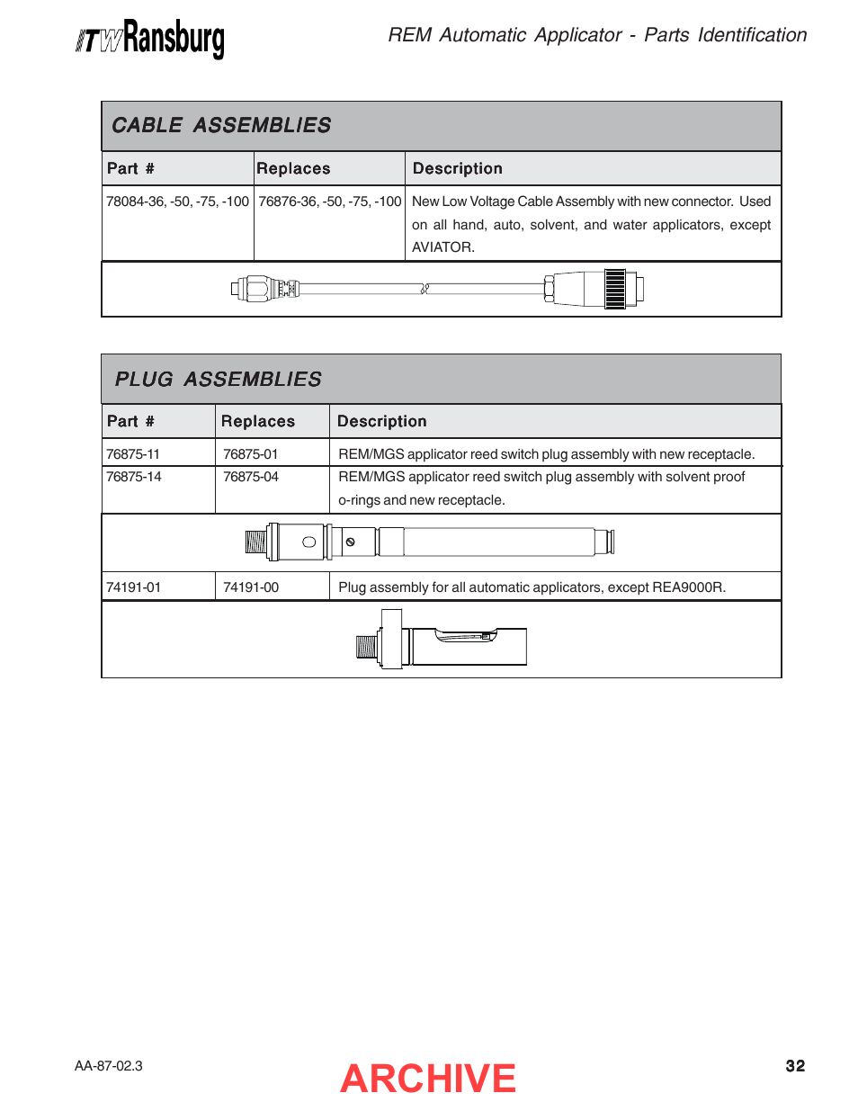 Archive, Rem automatic applicator - parts identification, Cable assemblies | Plug assemblies | Ransburg REM Automatic Applicator 73499 User Manual | Page 37 / 40