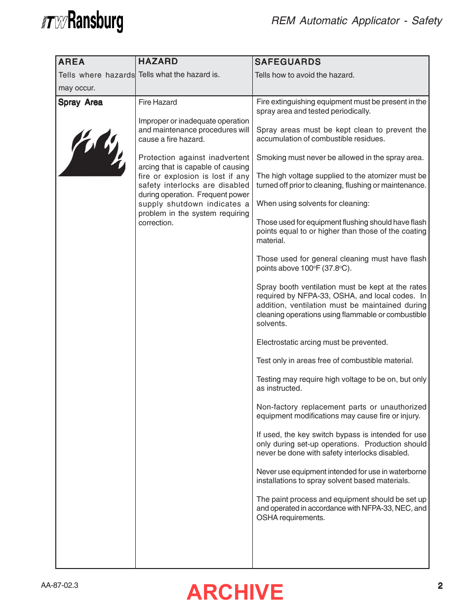 Archive, Rem automatic applicator - safety | Ransburg REM Automatic Applicator 73499 User Manual | Page 5 / 40