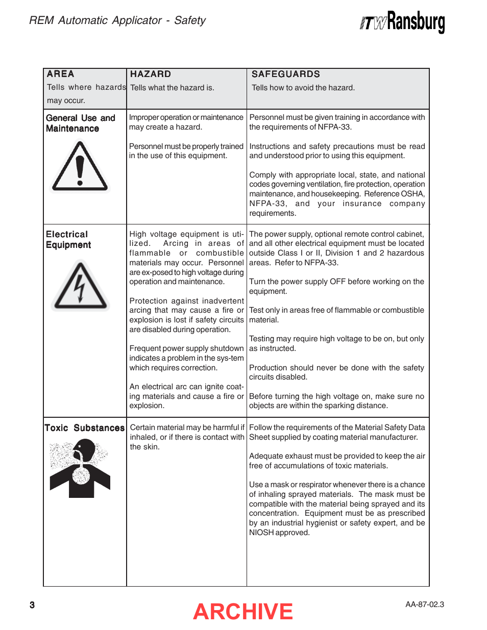Archive, Rem automatic applicator - safety | Ransburg REM Automatic Applicator 73499 User Manual | Page 6 / 40