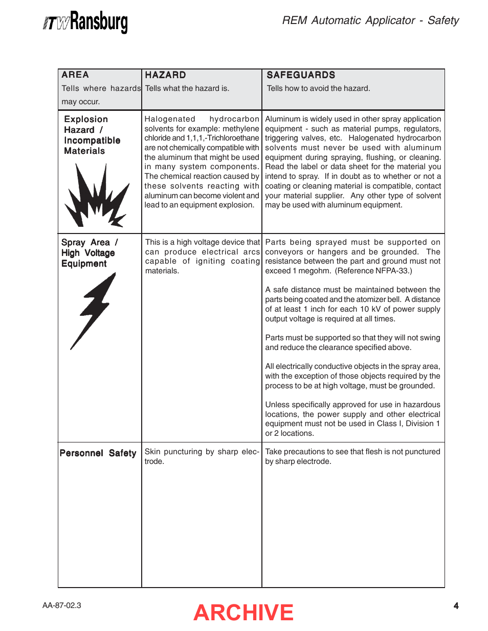 Archive, Rem automatic applicator - safety | Ransburg REM Automatic Applicator 73499 User Manual | Page 7 / 40
