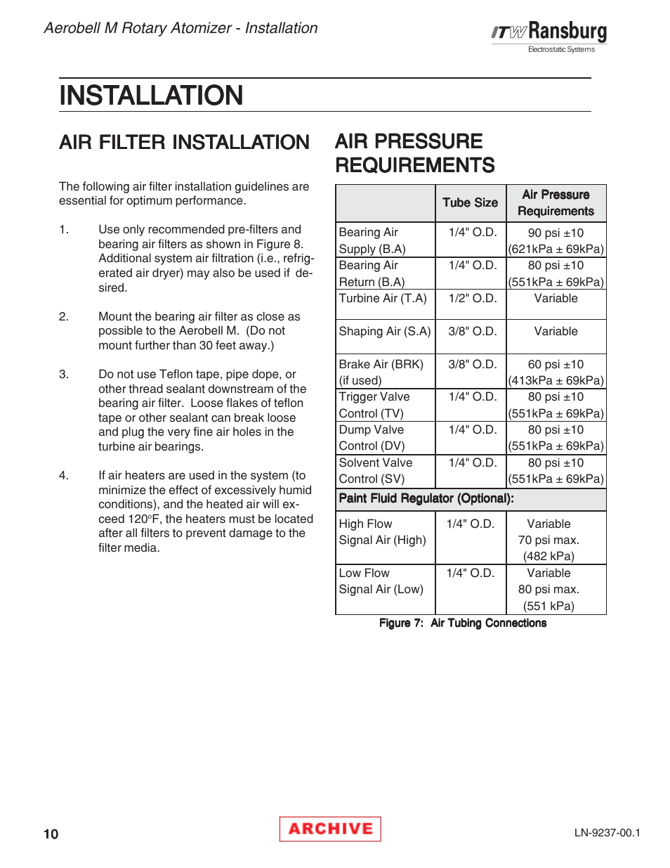 Inst, Air fil, Air pressure | Ransburg Aerobell M Rotary Atomizer 78101 User Manual | Page 14 / 60