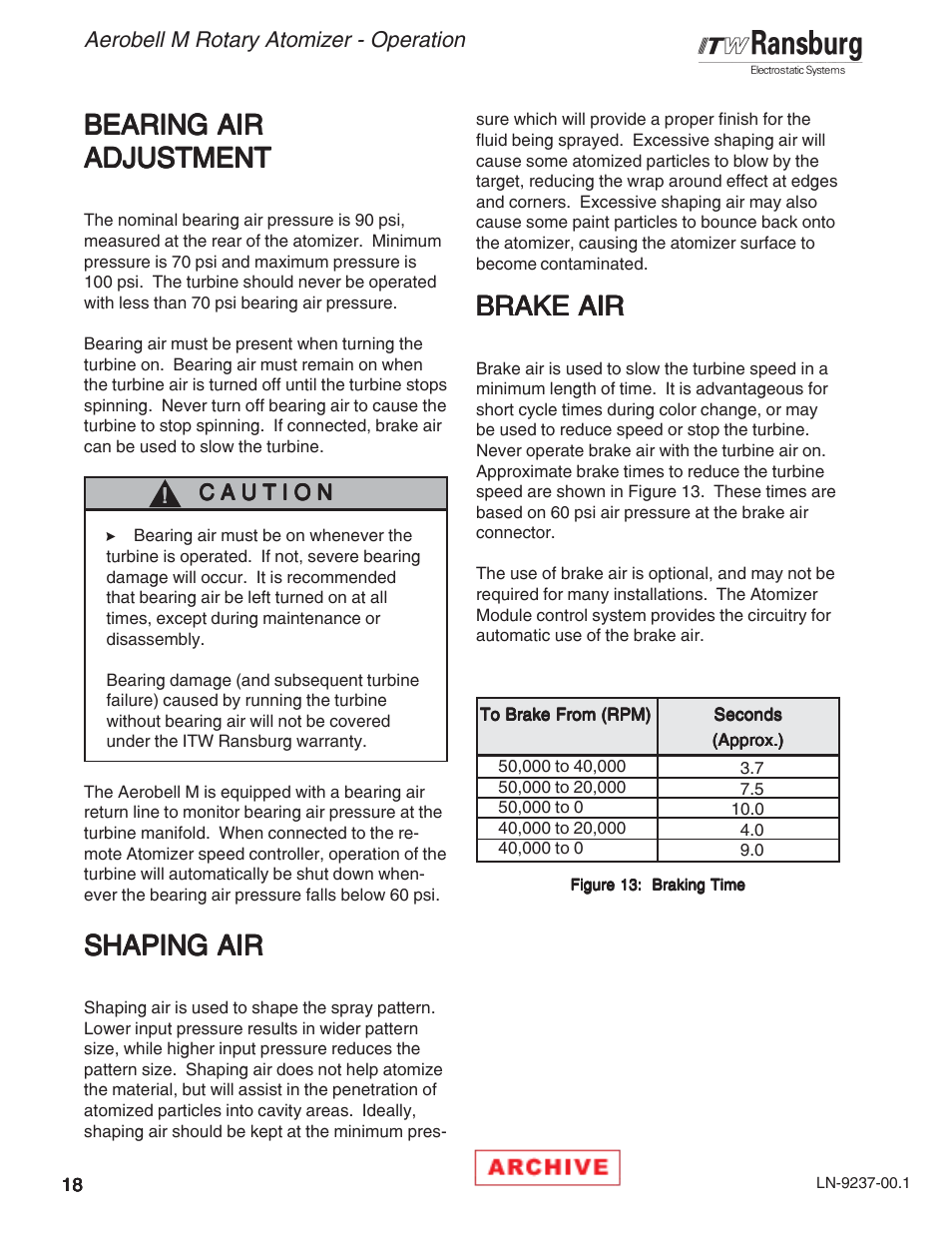 Bearing air, Shaping air, Brake air | Ransburg Aerobell M Rotary Atomizer 78101 User Manual | Page 22 / 60